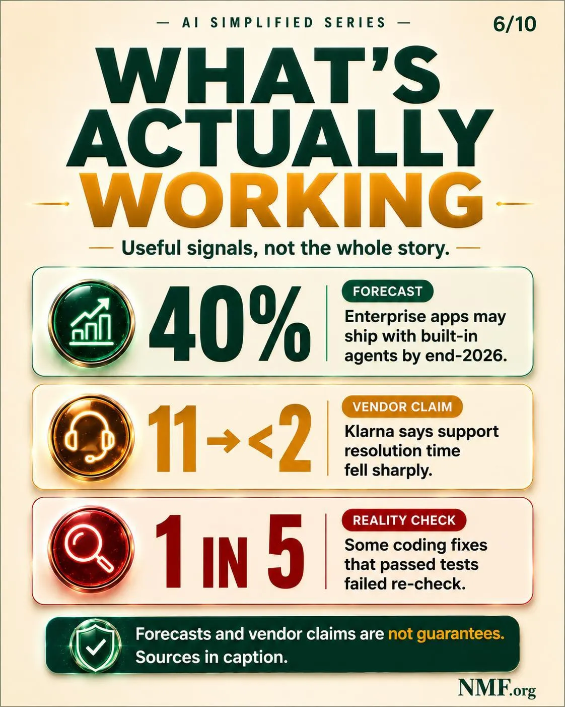 What’s actually working — AI Simplified Series poster