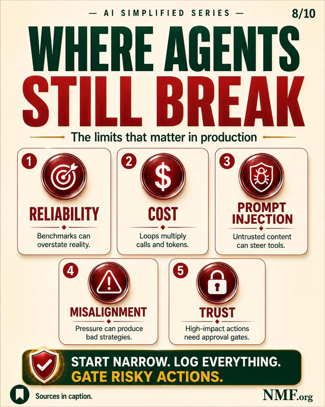 Where agents still break — AI Simplified Series poster