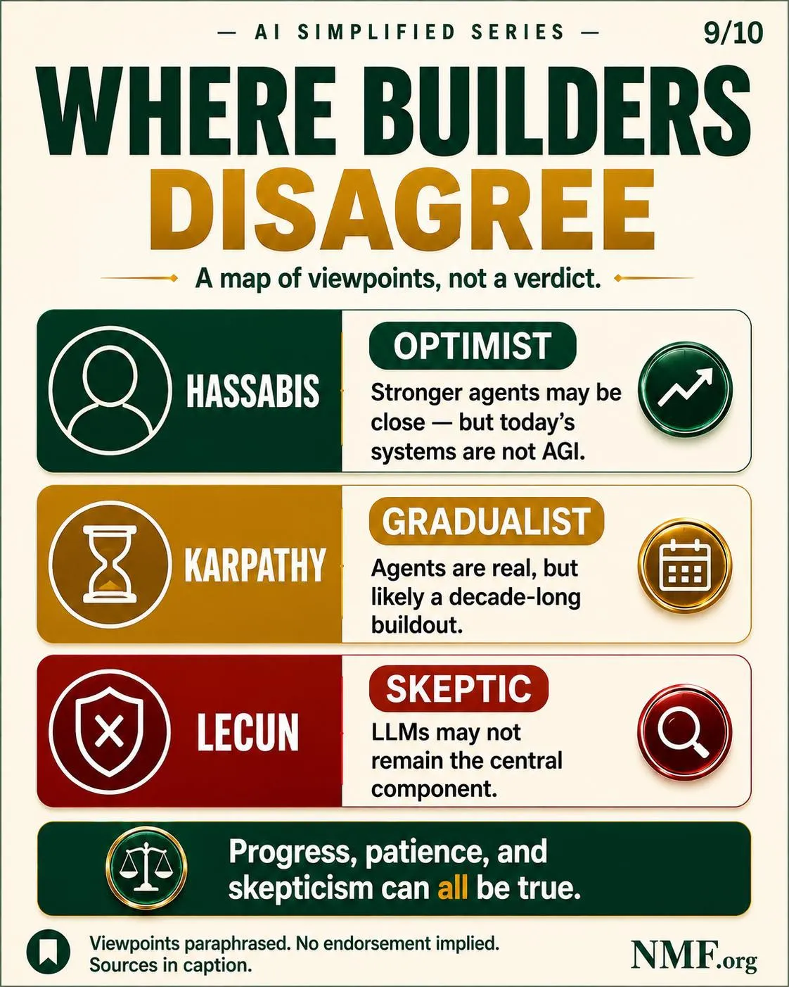 Where builders disagree — AI Simplified Series poster