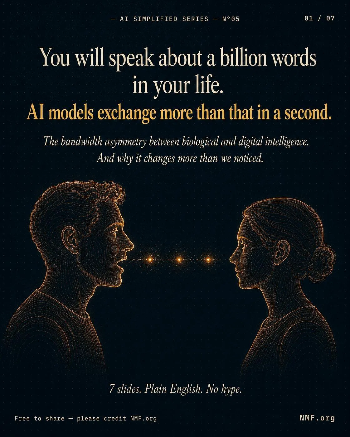 You will speak about a billion words in your life. — AI Simplified Series, 7 slides